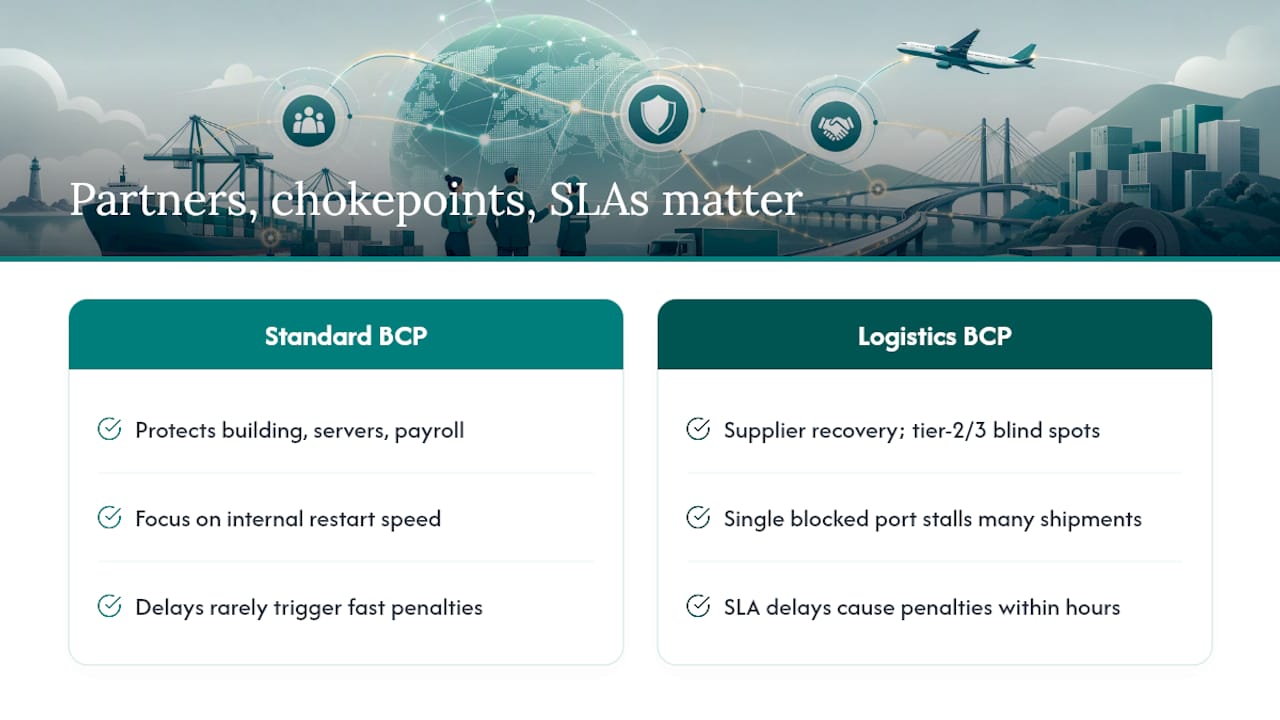 Comparison of logistics vs standard business continuity planning