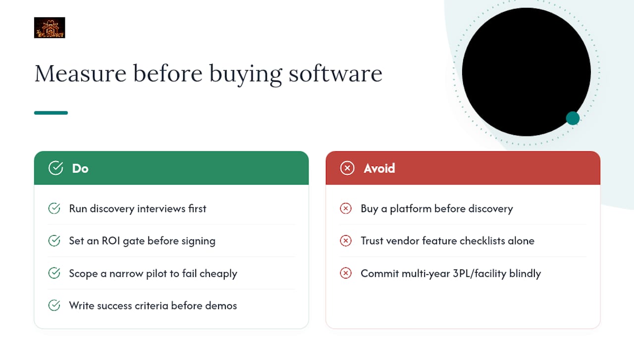 Operator perspective: measure before you buy software or outsource — overview diagram